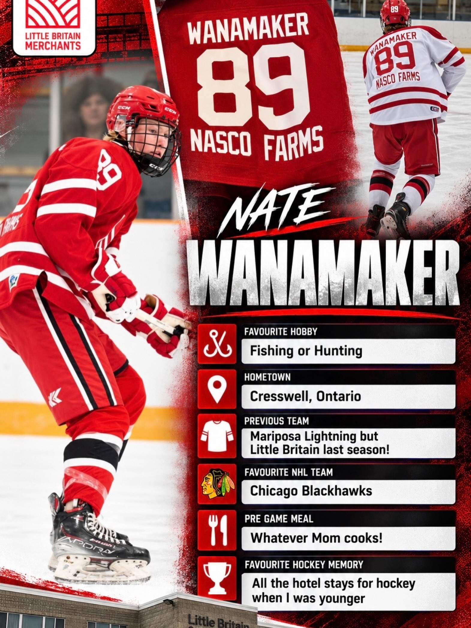 🚨PLAYER SPOTLIGHT🚨
This week’s player spotlight is Nate Wanamaker former captain for the Mariposa Lightning , get to know your Little Britain Merchants!

📸 @through.m.i.lens